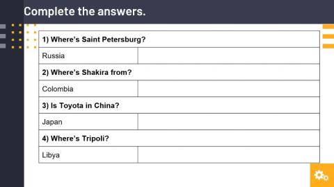 (SA) Grammar Be - He, She, It and Where