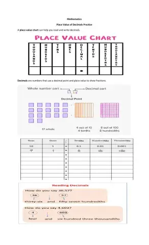 Place Value of Decimals