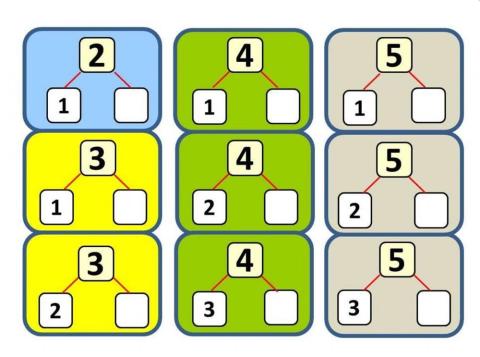 Состав  3, 4, 5