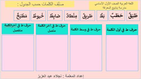 صنف الكلمات