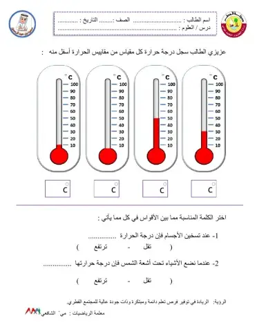 الثيرمومتر