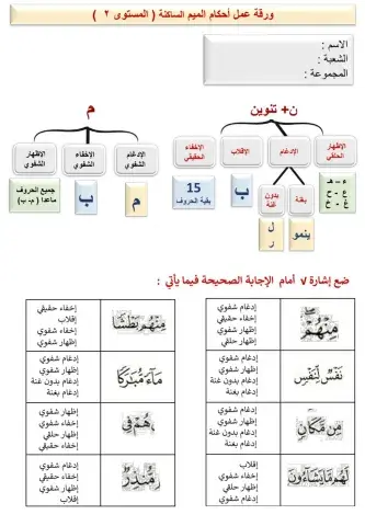 ورقة عمل أحكام الميم الساكنة ( المستوى 2)ـ