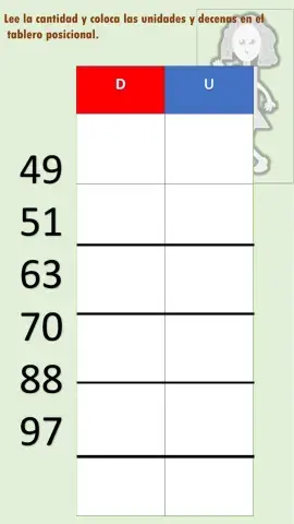 Lee los numerales y coloca la cantidad en el tablero. posicional.
