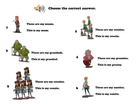 This is and these are