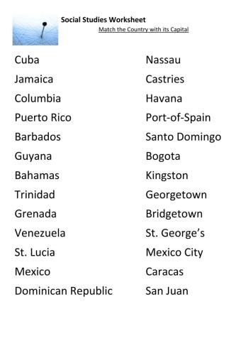 Countries and Capitals