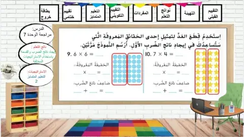 الضرب باستخدام حقائق الضرب المترابطة