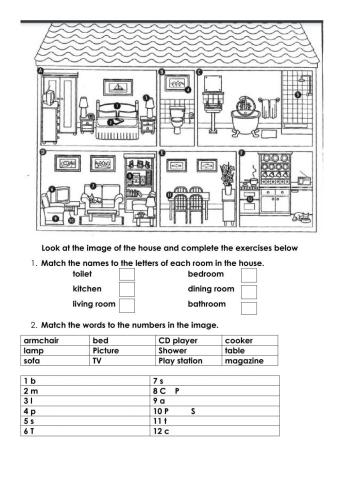 Rooms and Furniture in a House