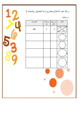 زوايا المضلع