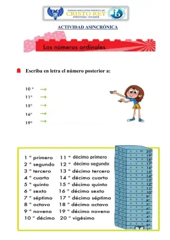 Los números ordinales