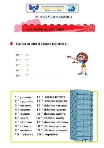 Los números ordinales