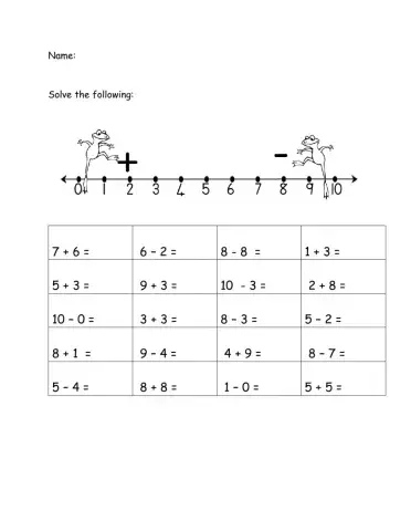 Addition and Subtraction