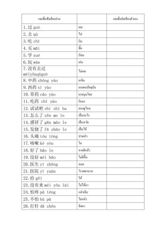 คำศัพท์บทที่ 6