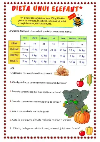 Citirea si colectarea datelor din tabel