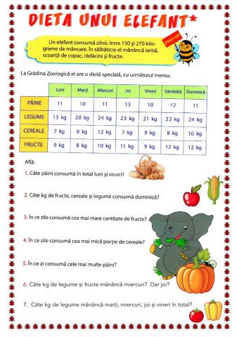 Citirea si colectarea datelor din tabel