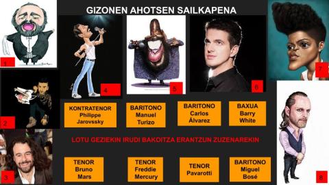 Gizonen ahotsen sailkapena