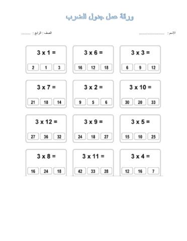 جدول الضرب 7