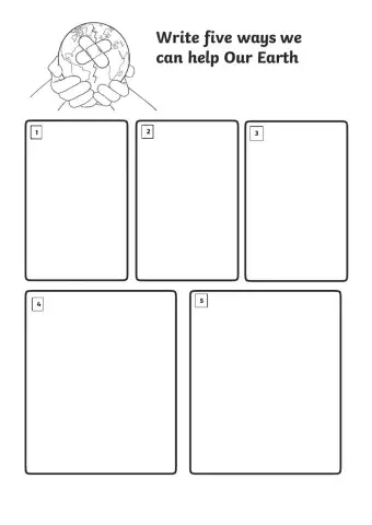 The Earth's Natural Resources