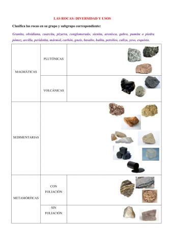 Clasificación rocas