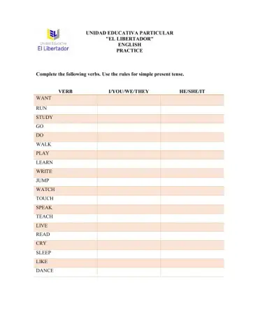 Simple present tense- rules