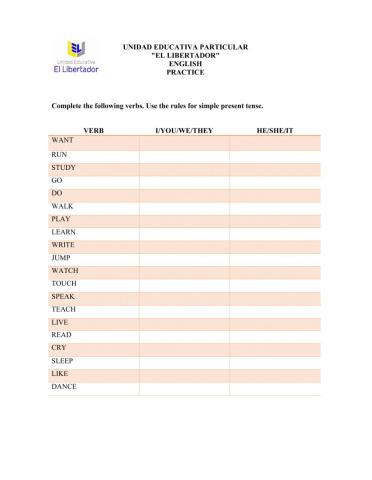 Simple present tense- rules