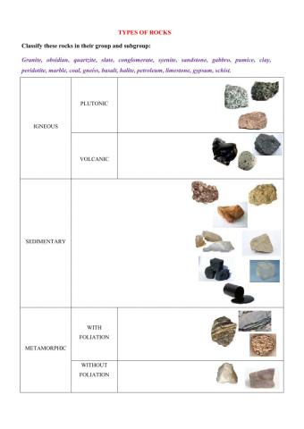 Classification of rocks