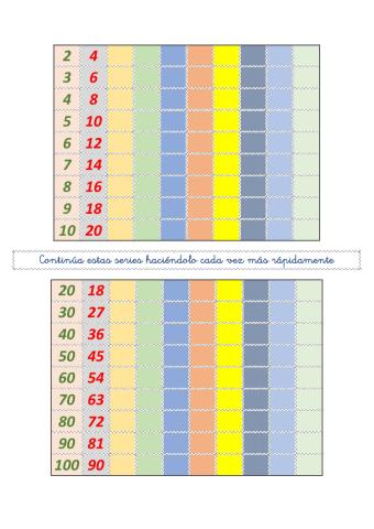 Series ascendentes-descendentes tablas