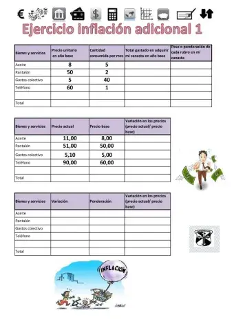 6A inflacion 1