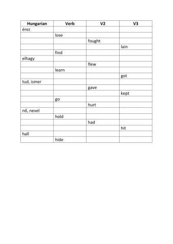 Irregular verbs test 2