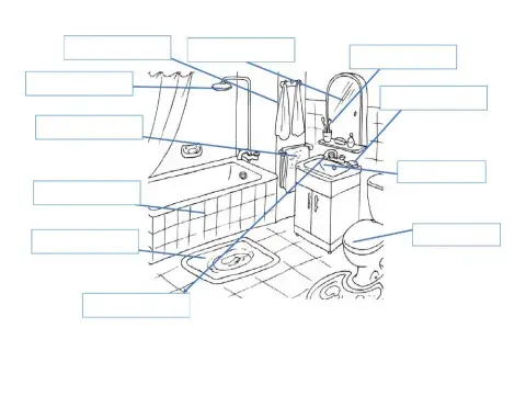 Dans  la salle de bains