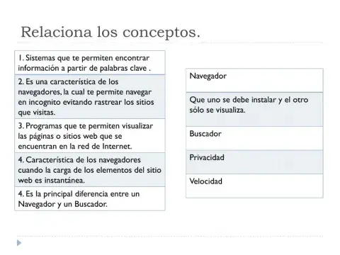 Navegadores y Buscadores