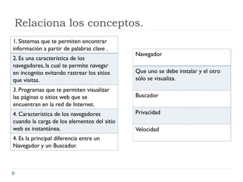 Navegadores y Buscadores