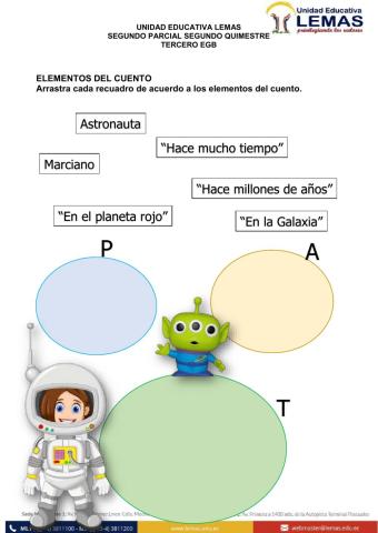 Elementos del cuento