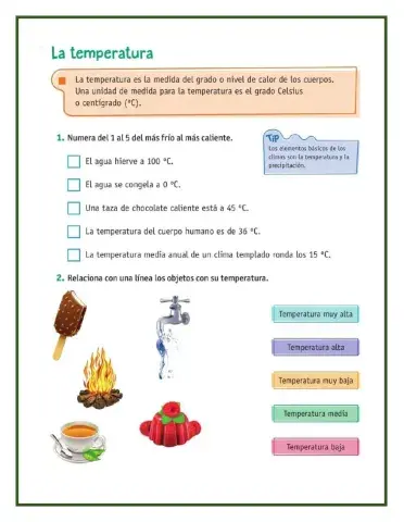 ¿Por qué cambian los materiales?