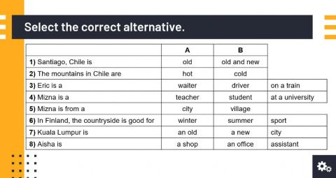 (SA) Be, Countries and Nationalities