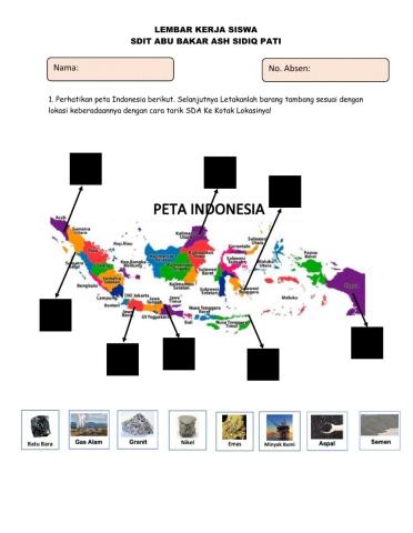 Sumber daya alam kelas 4 sd