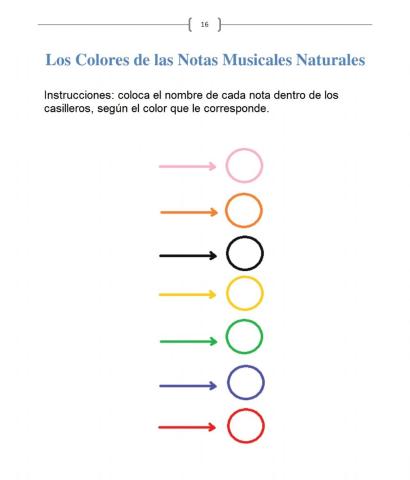 Lección 0: Los Colores de las Notas Musicales