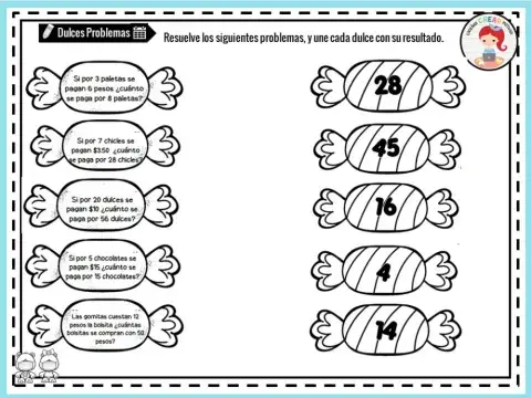 Dulces Problemas