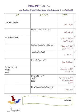 قواعد فيجوال بيسك