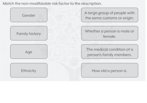 Disease Prevention matching