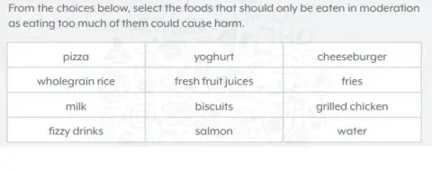 Disease Prevention healthy food