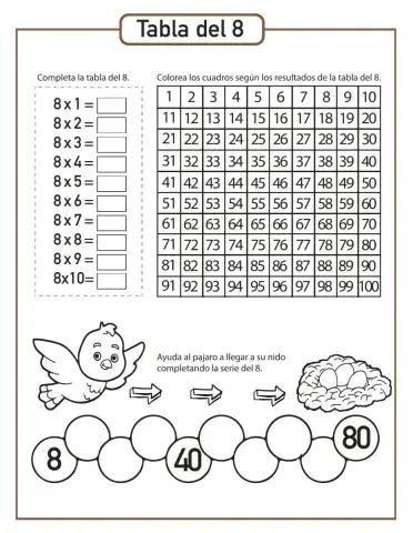Ejercicio Tabla del 8