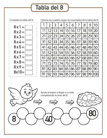 Ejercicio Tabla del 8