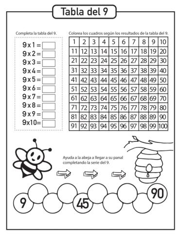 Ejercicio Tabla del 9