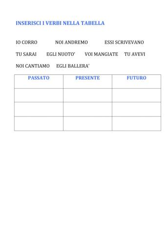 Verbi