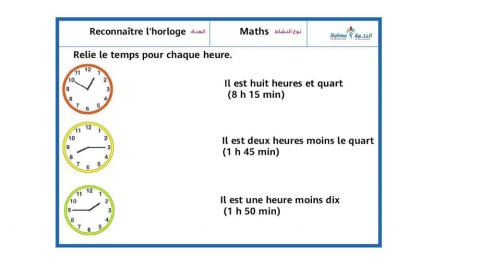 اكتشاف ولغة