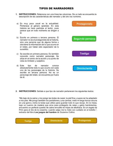 Tipos de narradores