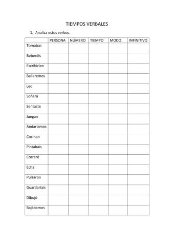 Tiempos verbales
