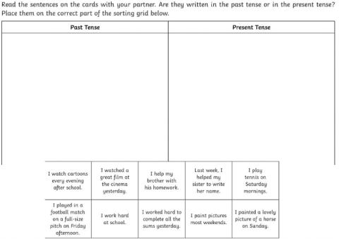 Past simple Activity 1