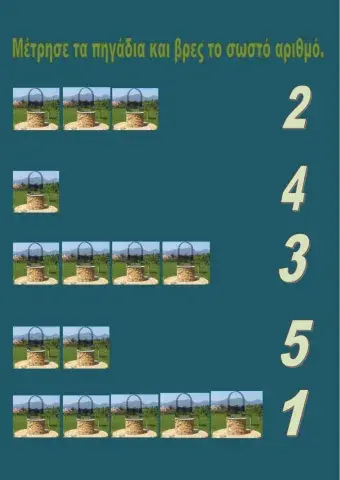 Πηγάδια και αριθμοί