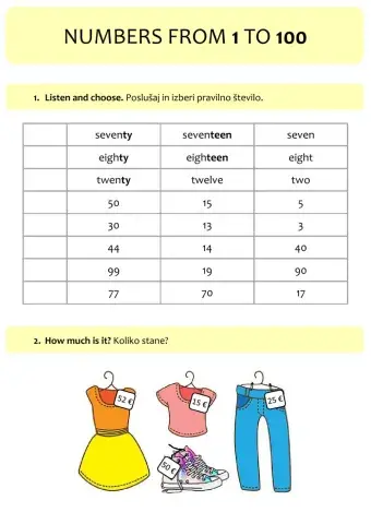 Numbers from 1 to 100